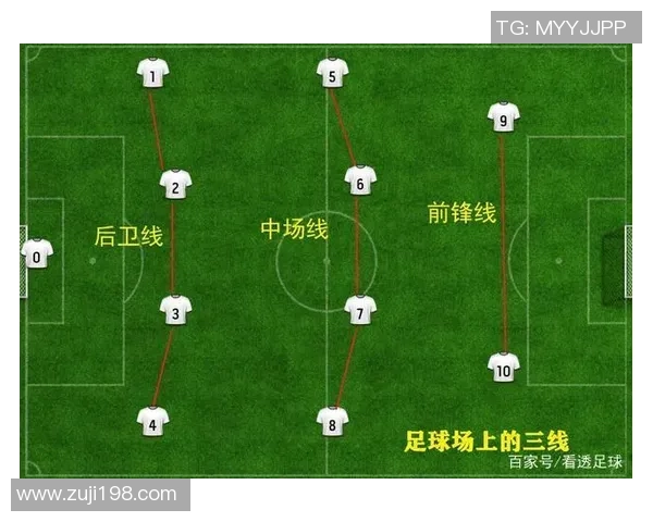 上海足球队盯防战术解析与实战应用深度剖析