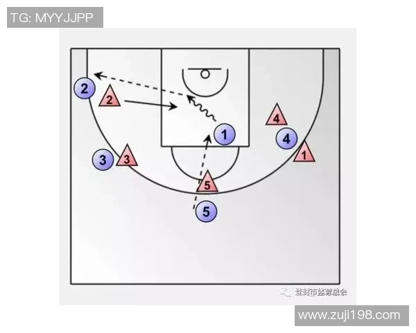 重庆篮球队反击体系解析与战术创新研究